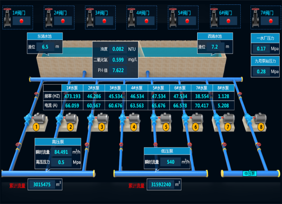 永浩機電 智慧水務09.png